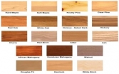 A Guide To All Wood Types